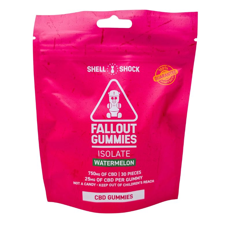 Pink packaging of Shell Shock Fallout Gummies with branding and product details.