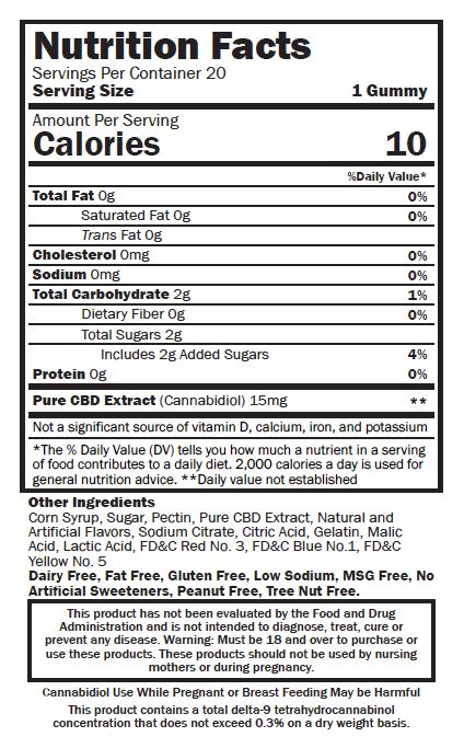 Fall Out Gummies Nutrition Facts