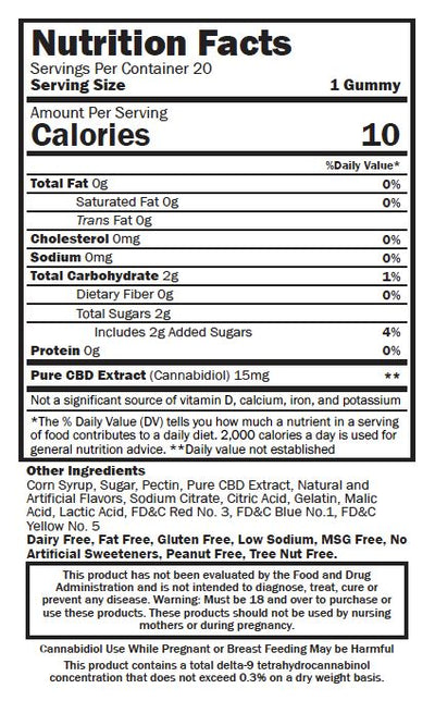 Fall Out Gummies Nutrition Facts