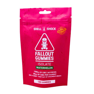 Pink packaging of Shell Shock Fallout Gummies on a white background
