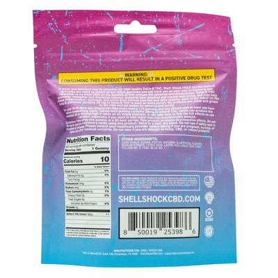 HALO Ultra Gummies 40 Piece Back of Bag