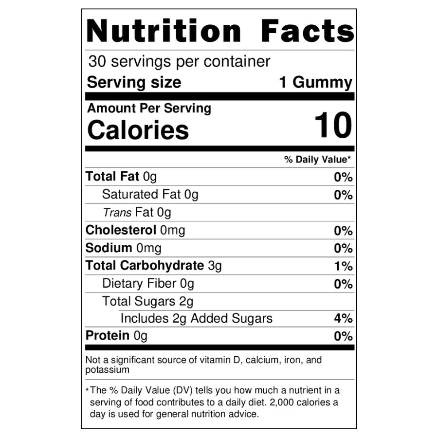 Rack out Gummies Nutrition Labels