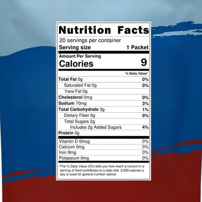 Fruit Punch Nutrition Facts