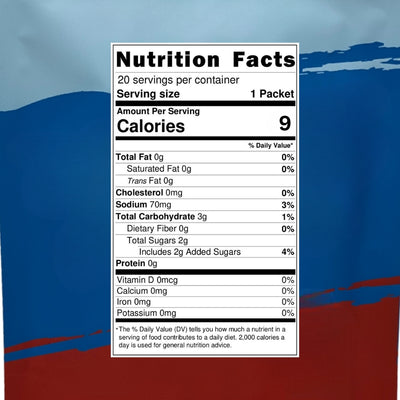 Nutrition Label Fruit Punch